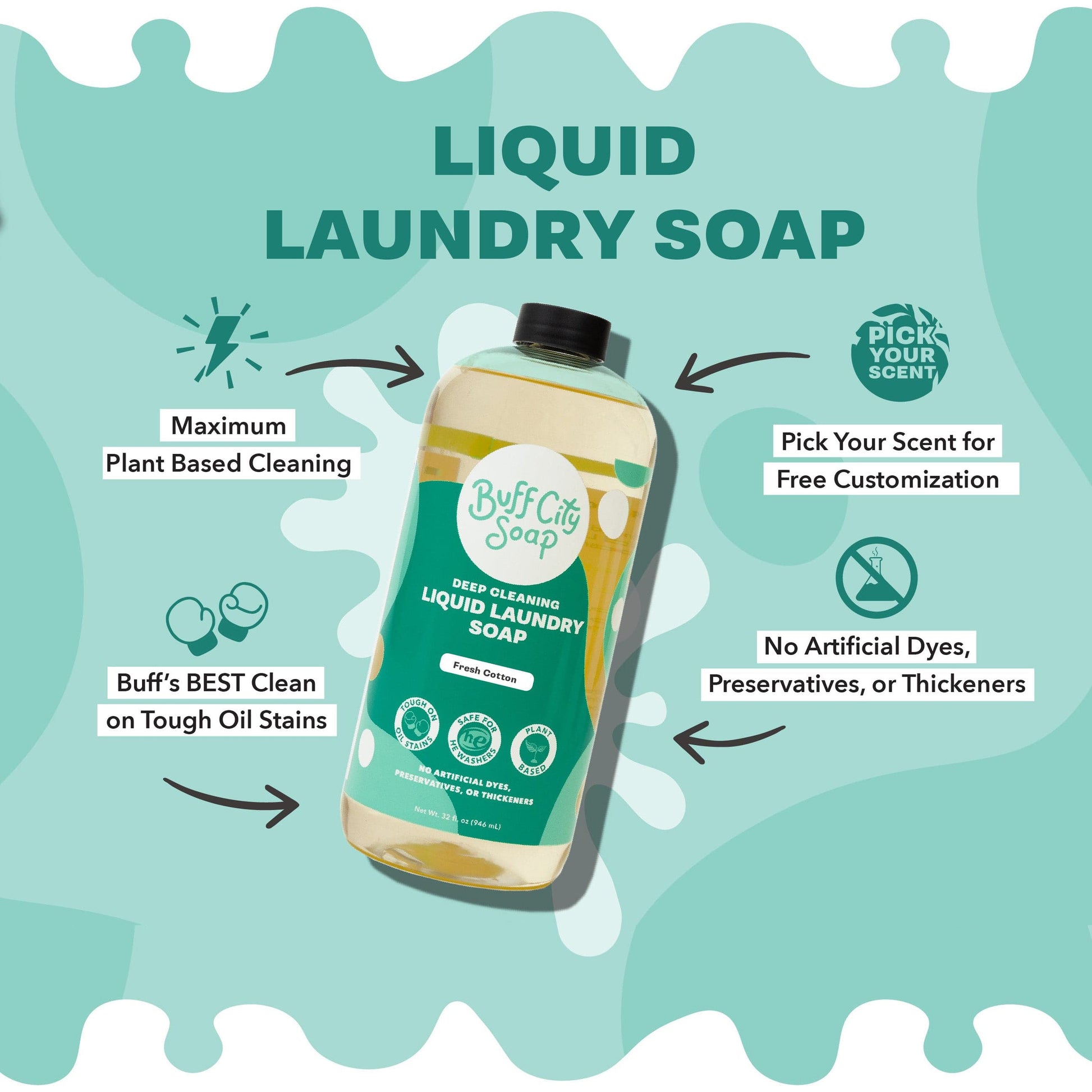 Sunday Morning Liquid Laundry Soap