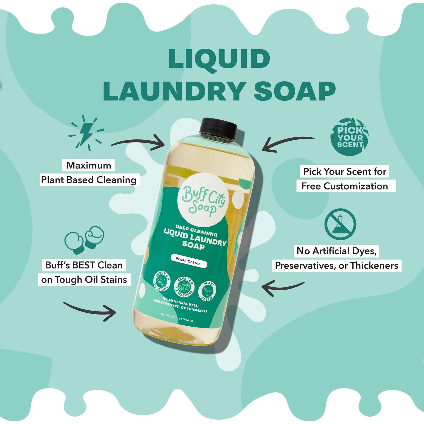 Lavender Liquid Laundry Soap